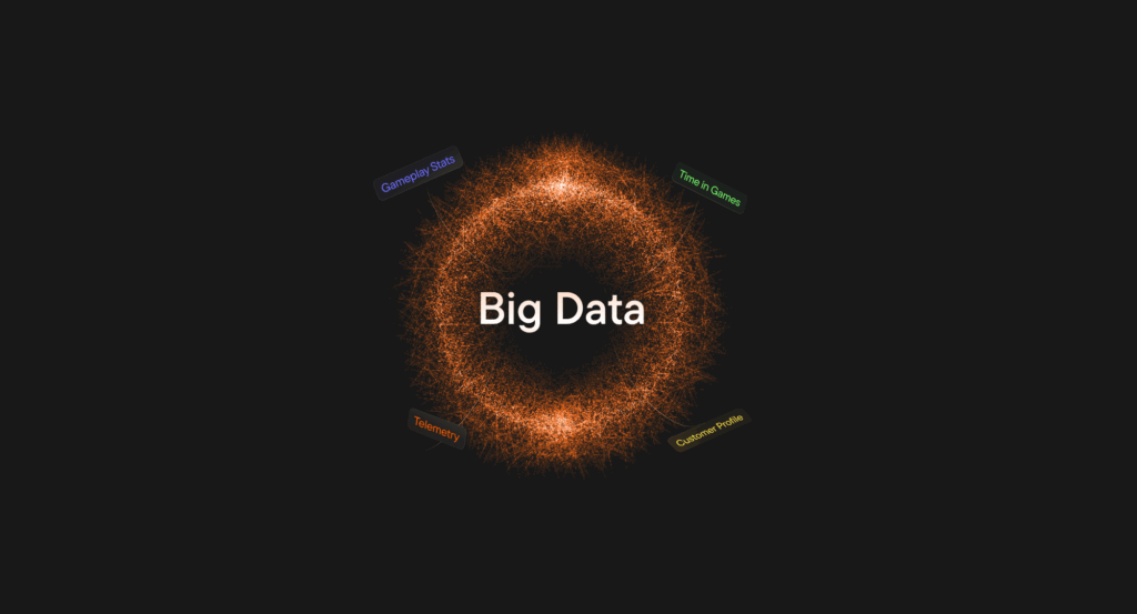 Stylised cloud icon with an orange AI circuit, symbolising big-data engines driving online-gambling insights.