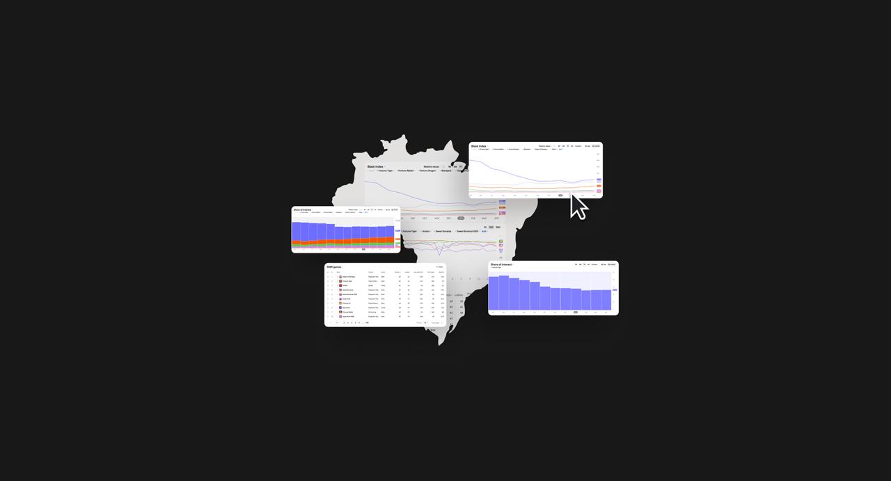 Blask dashboard visual showing brand performance metrics during a sponsorship campaign