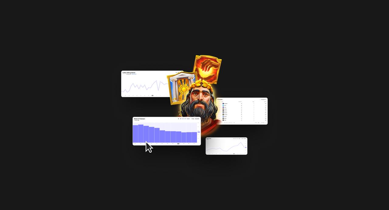 Screenshot of Blask Games single‑game dashboard showing Blask Index trend, lobby positions by brand, and operator breakdown.